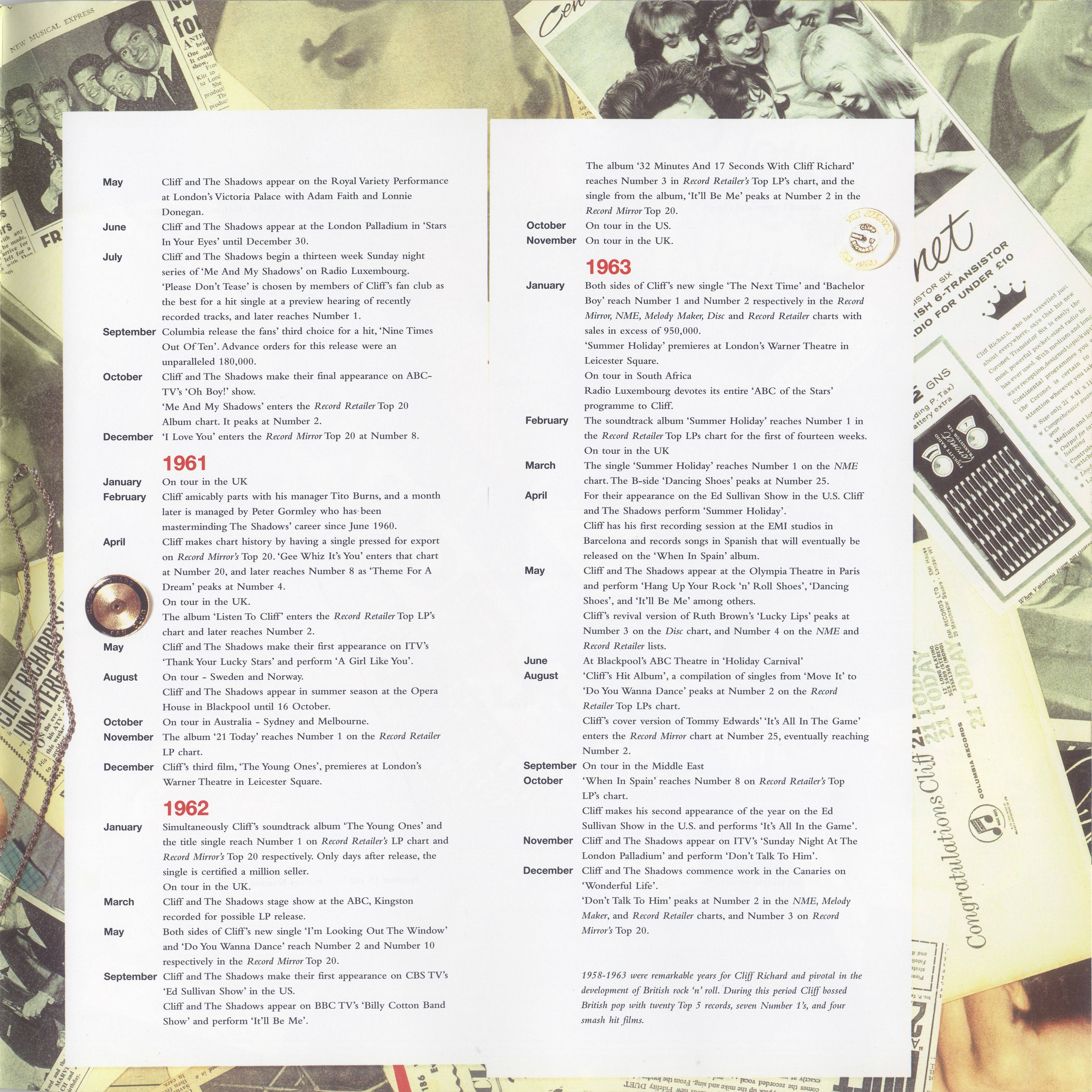 Cliff Richard The Rock N Roll Years 1958 1963 [chronology p2]